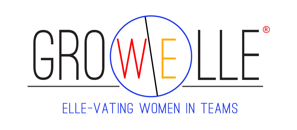 Growelle Labs